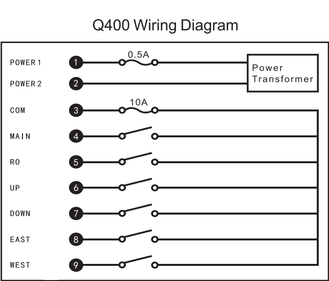 Q400 专业 4 键绞车电动遥控器
